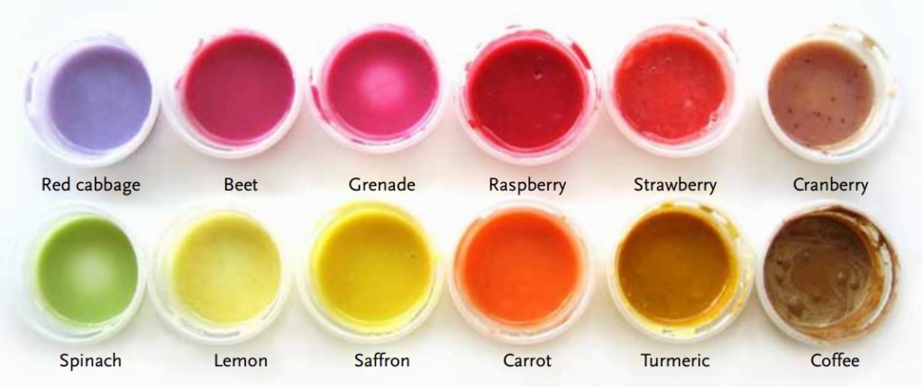 vegetable based paint