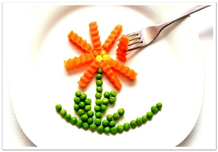 5 spring diet strategies - the 158 main blog